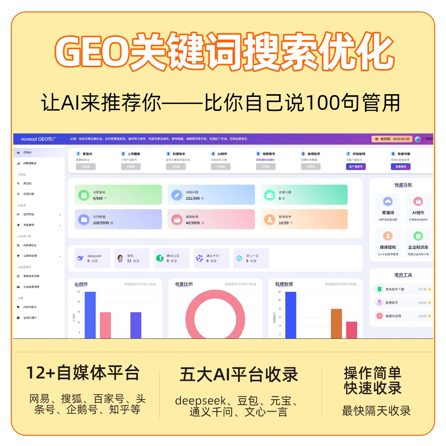 海东GEO推广